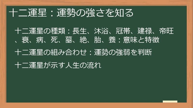十二運星：運勢の強さを知る