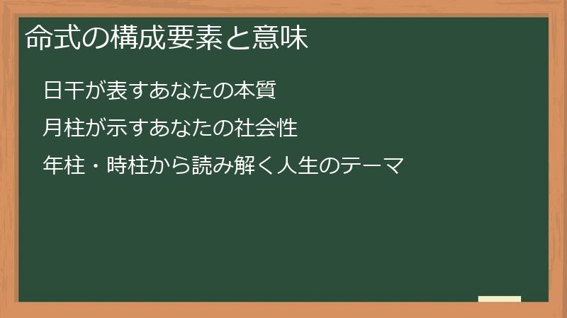 命式の構成要素と意味