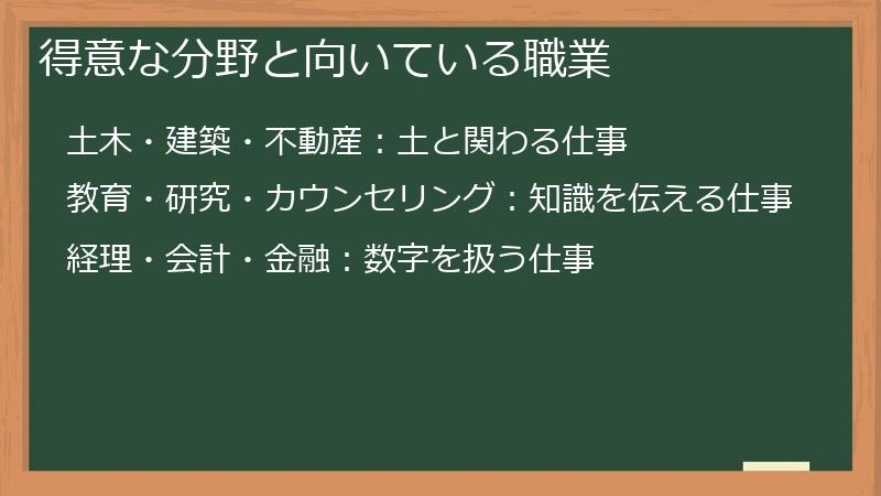 得意な分野と向いている職業