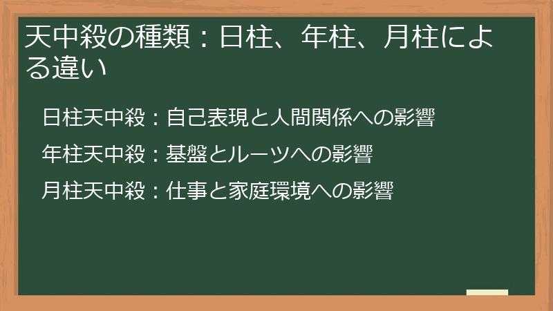 天中殺の種類：日柱、年柱、月柱による違い