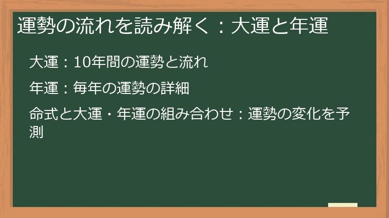 運勢の流れを読み解く：大運と年運