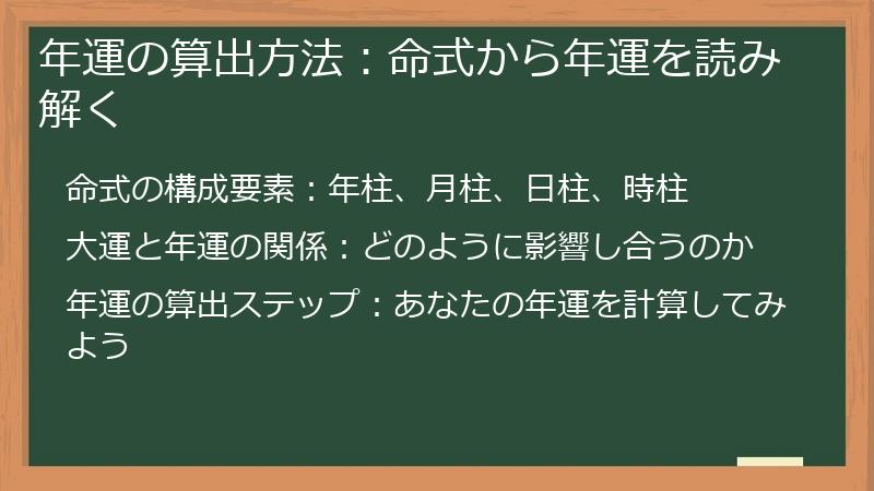 年運の算出方法：命式から年運を読み解く