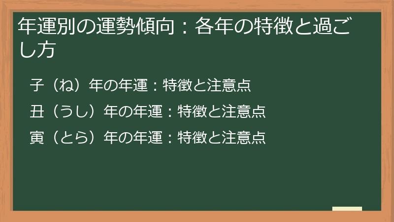 年運別の運勢傾向：各年の特徴と過ごし方