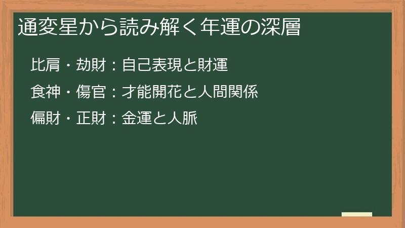 通変星から読み解く年運の深層