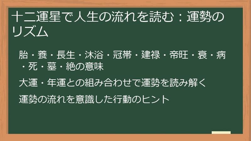 十二運星で人生の流れを読む：運勢のリズム