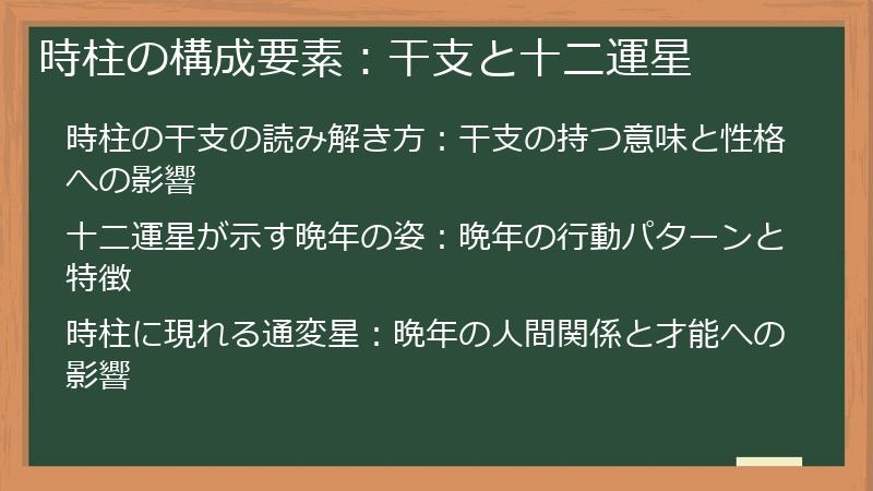 時柱の構成要素：干支と十二運星