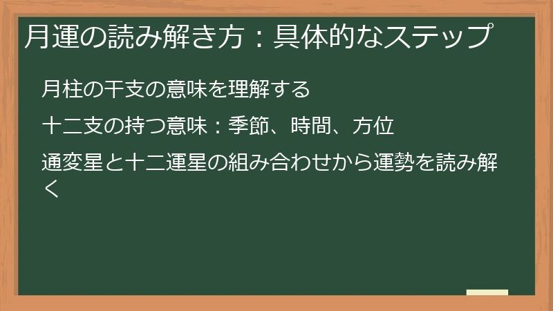 月運の読み解き方：具体的なステップ