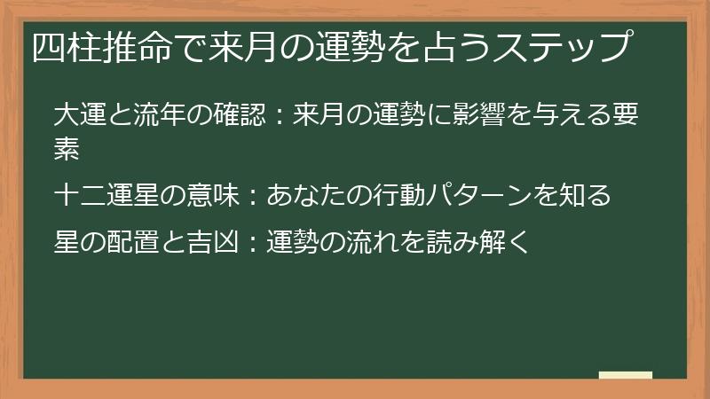 四柱推命で来月の運勢を占うステップ