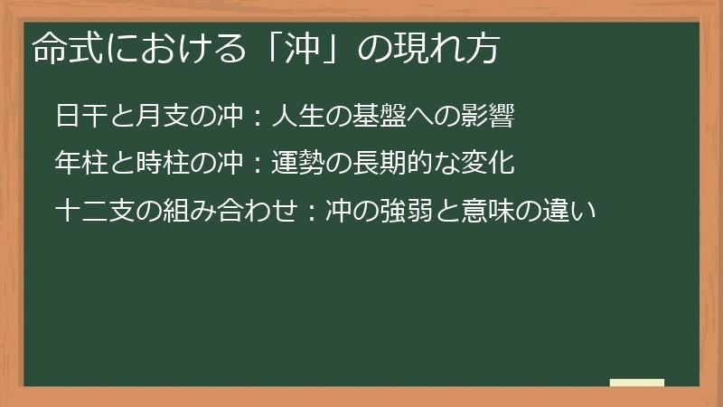 命式における「沖」の現れ方