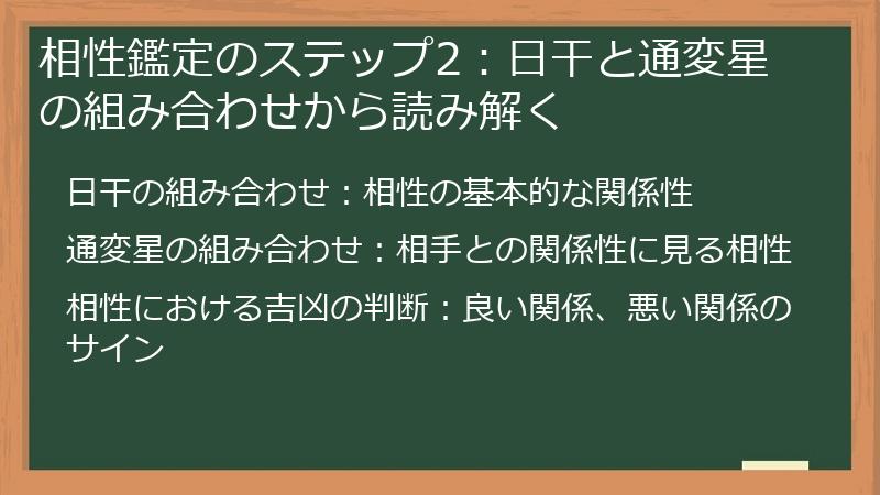 相性鑑定のステップ2：日干と通変星の組み合わせから読み解く