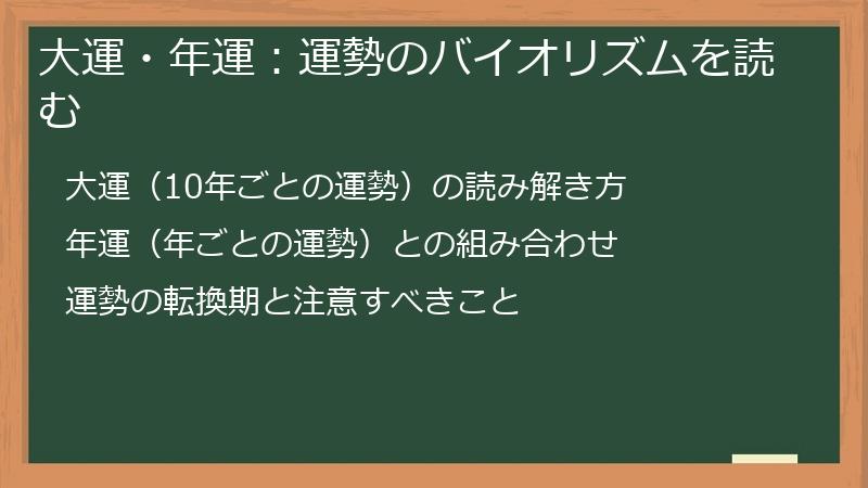 大運・年運：運勢のバイオリズムを読む