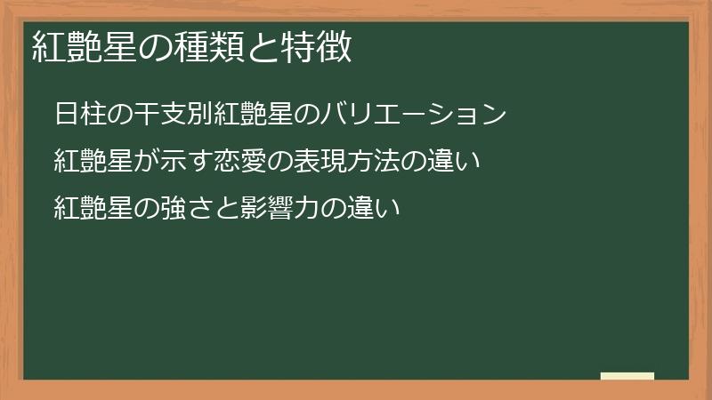 紅艶星の種類と特徴