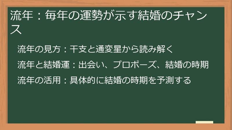 流年：毎年の運勢が示す結婚のチャンス