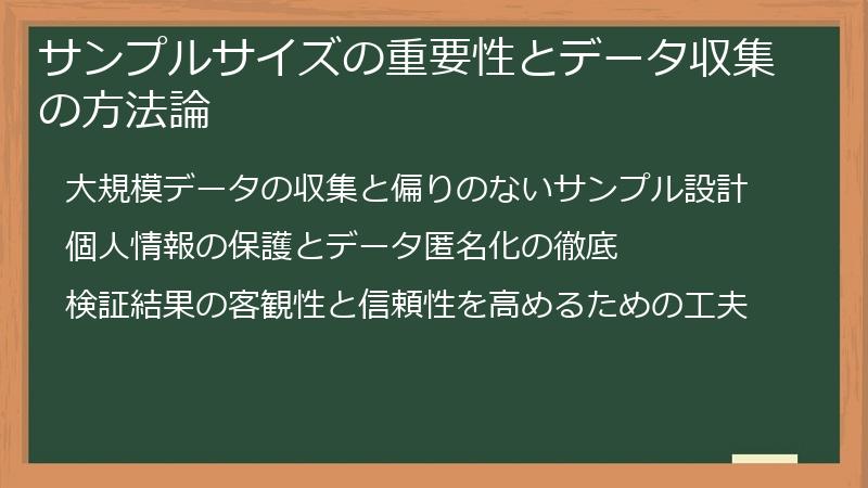 サンプルサイズの重要性とデータ収集の方法論