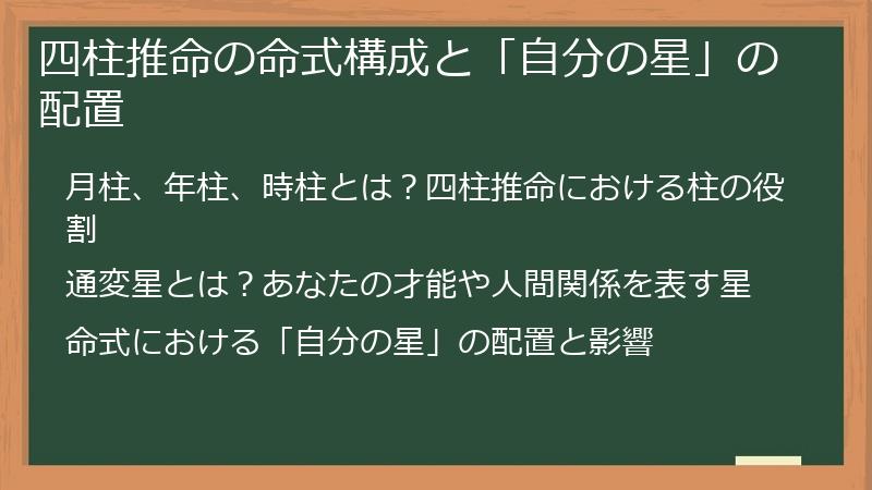 四柱推命の命式構成と「自分の星」の配置