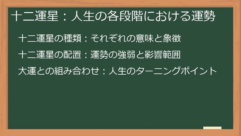 十二運星：人生の各段階における運勢