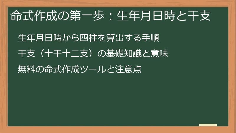 命式作成の第一歩：生年月日時と干支