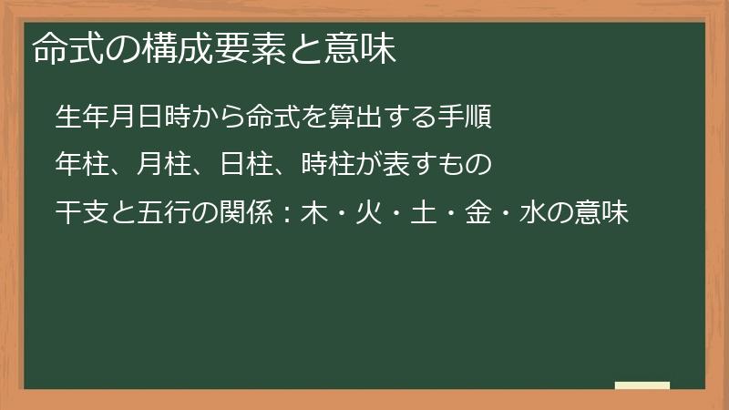 命式の構成要素と意味