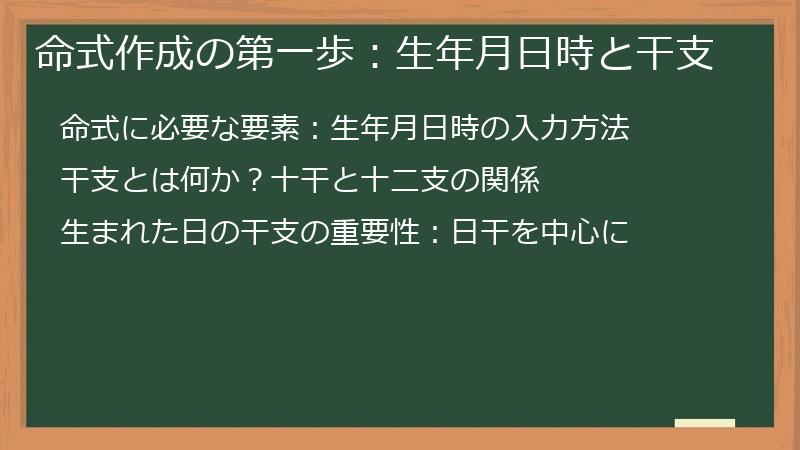 命式作成の第一歩：生年月日時と干支