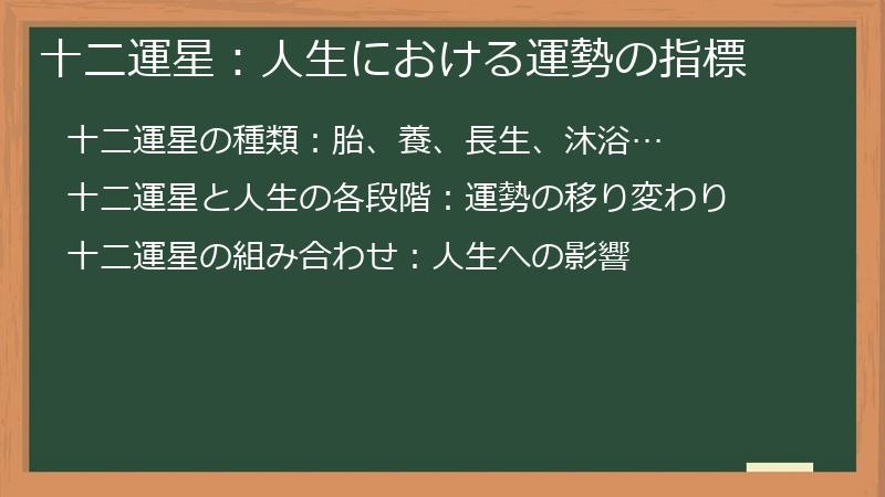 十二運星：人生における運勢の指標