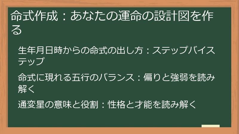 命式作成：あなたの運命の設計図を作る