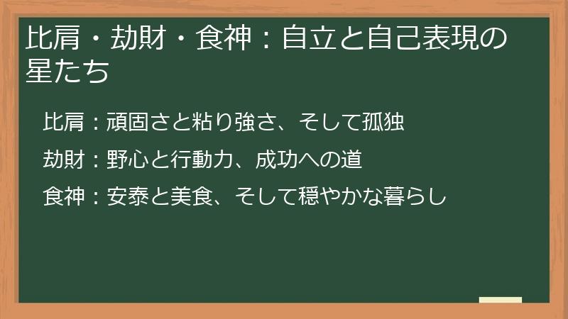 比肩・劫財・食神：自立と自己表現の星たち