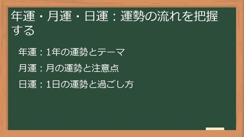 年運・月運・日運：運勢の流れを把握する