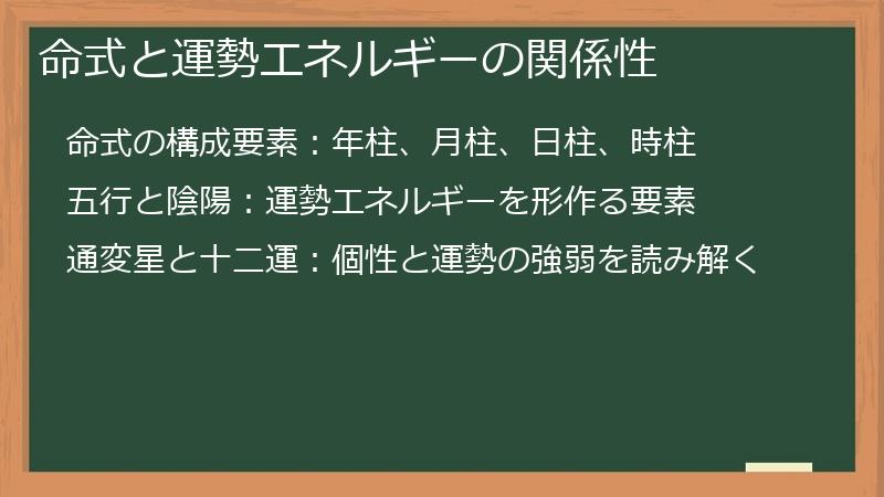 命式と運勢エネルギーの関係性