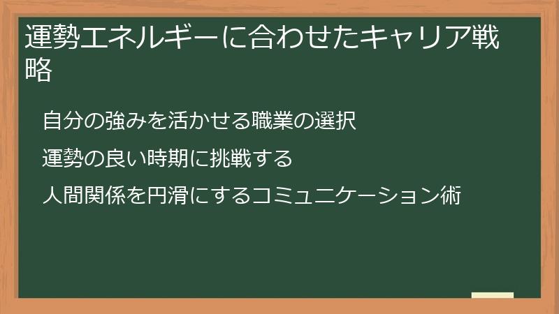 運勢エネルギーに合わせたキャリア戦略