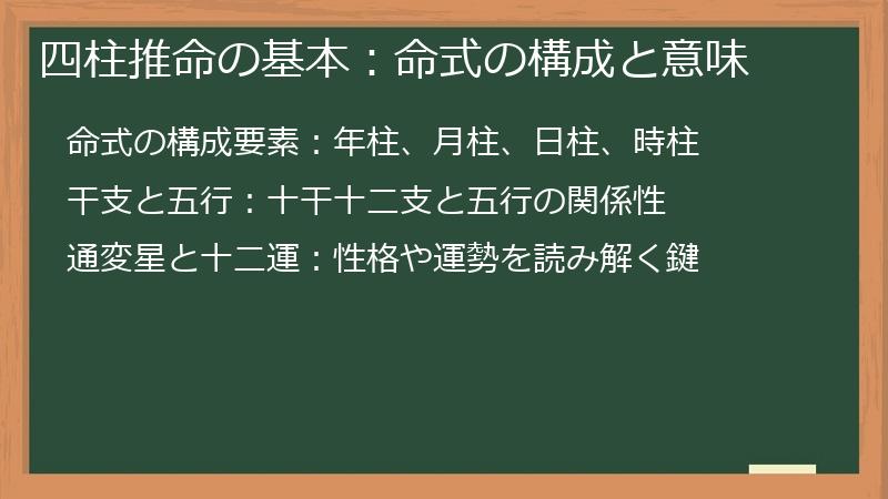 四柱推命の基本：命式の構成と意味