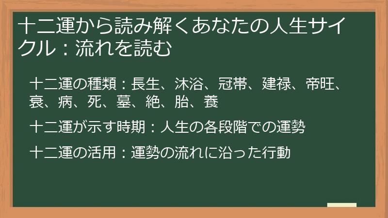 十二運から読み解くあなたの人生サイクル：流れを読む