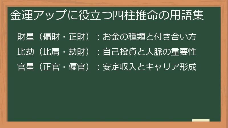 金運アップに役立つ四柱推命の用語集