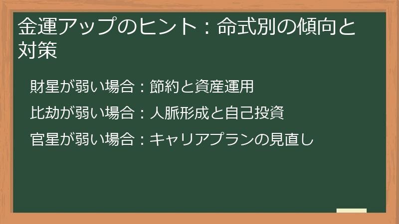 金運アップのヒント：命式別の傾向と対策
