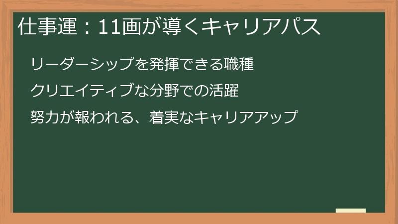 仕事運：11画が導くキャリアパス
