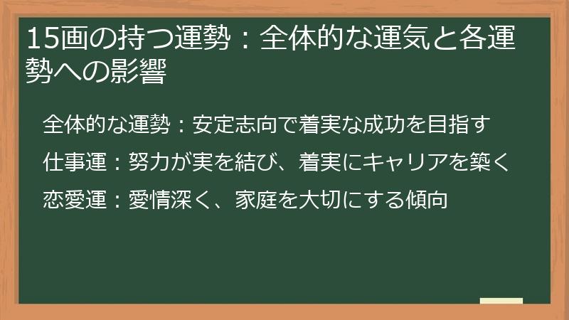 15画の持つ運勢：全体的な運気と各運勢への影響