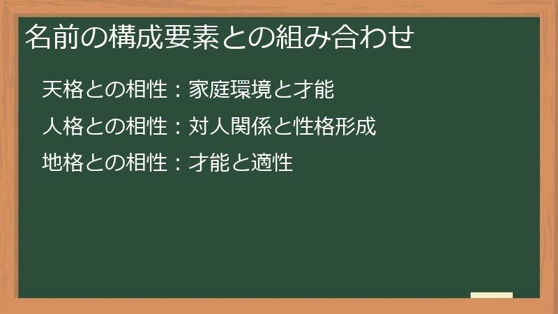 名前の構成要素との組み合わせ