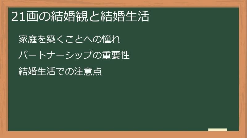 21画の結婚観と結婚生活