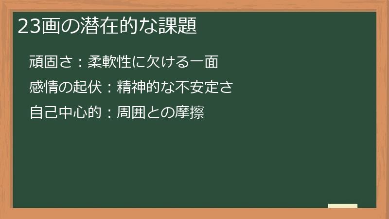 23画の潜在的な課題