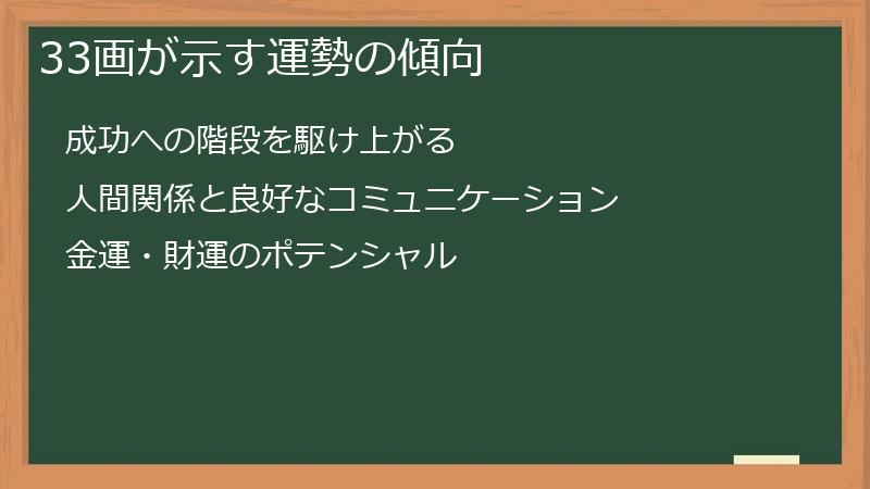 33画が示す運勢の傾向