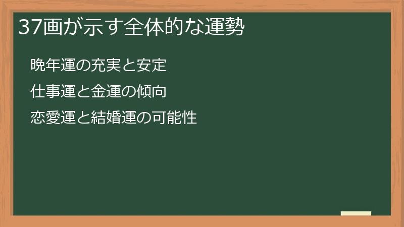 37画が示す全体的な運勢