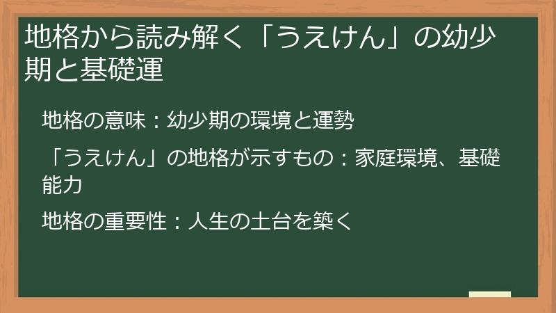 地格から読み解く「うえけん」の幼少期と基礎運