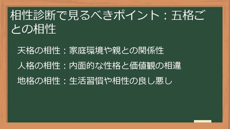 相性診断で見るべきポイント：五格ごとの相性