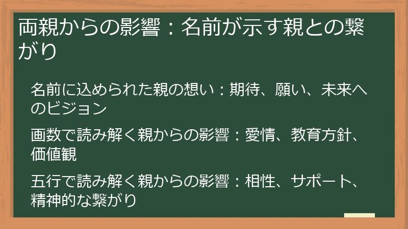両親からの影響：名前が示す親との繋がり