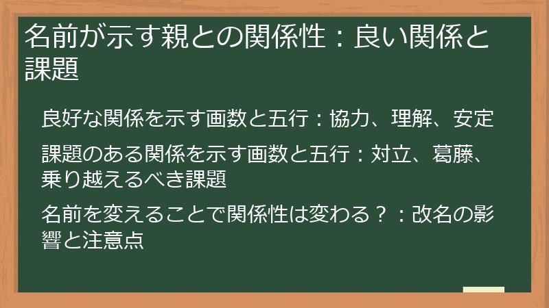 名前が示す親との関係性：良い関係と課題