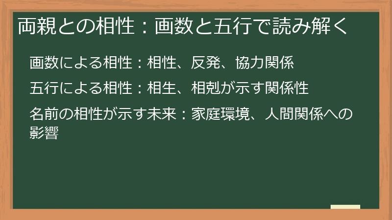 両親との相性：画数と五行で読み解く