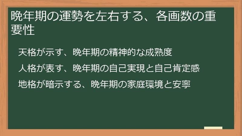晩年期の運勢を左右する、各画数の重要性