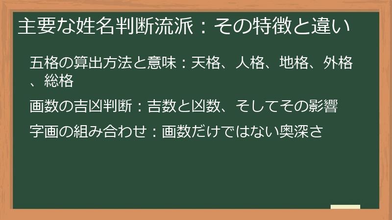 主要な姓名判断流派：その特徴と違い