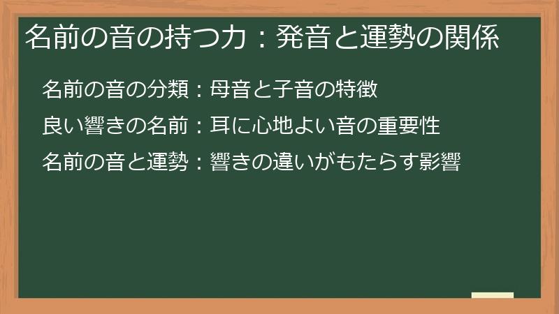 名前の音の持つ力:発音と運勢の関係