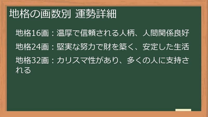 地格の画数別 運勢詳細
