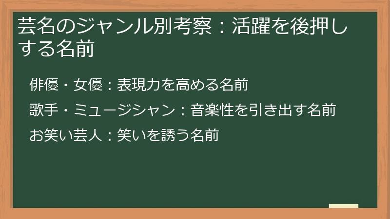 芸名のジャンル別考察：活躍を後押しする名前